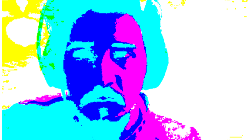 Image filter with face detection