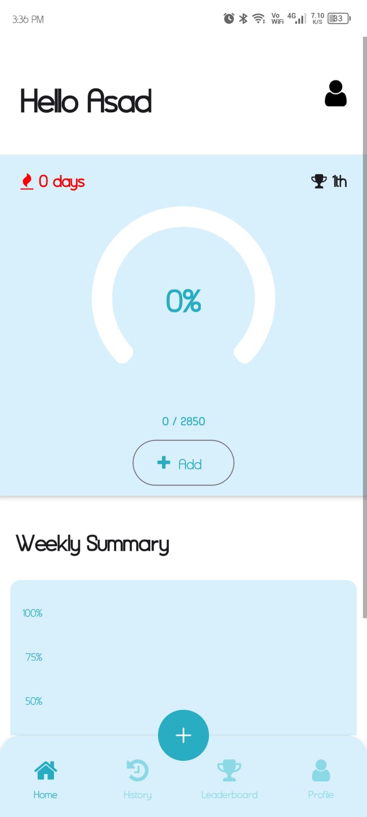 A mobile hydration tracking app interface with charts and user stats